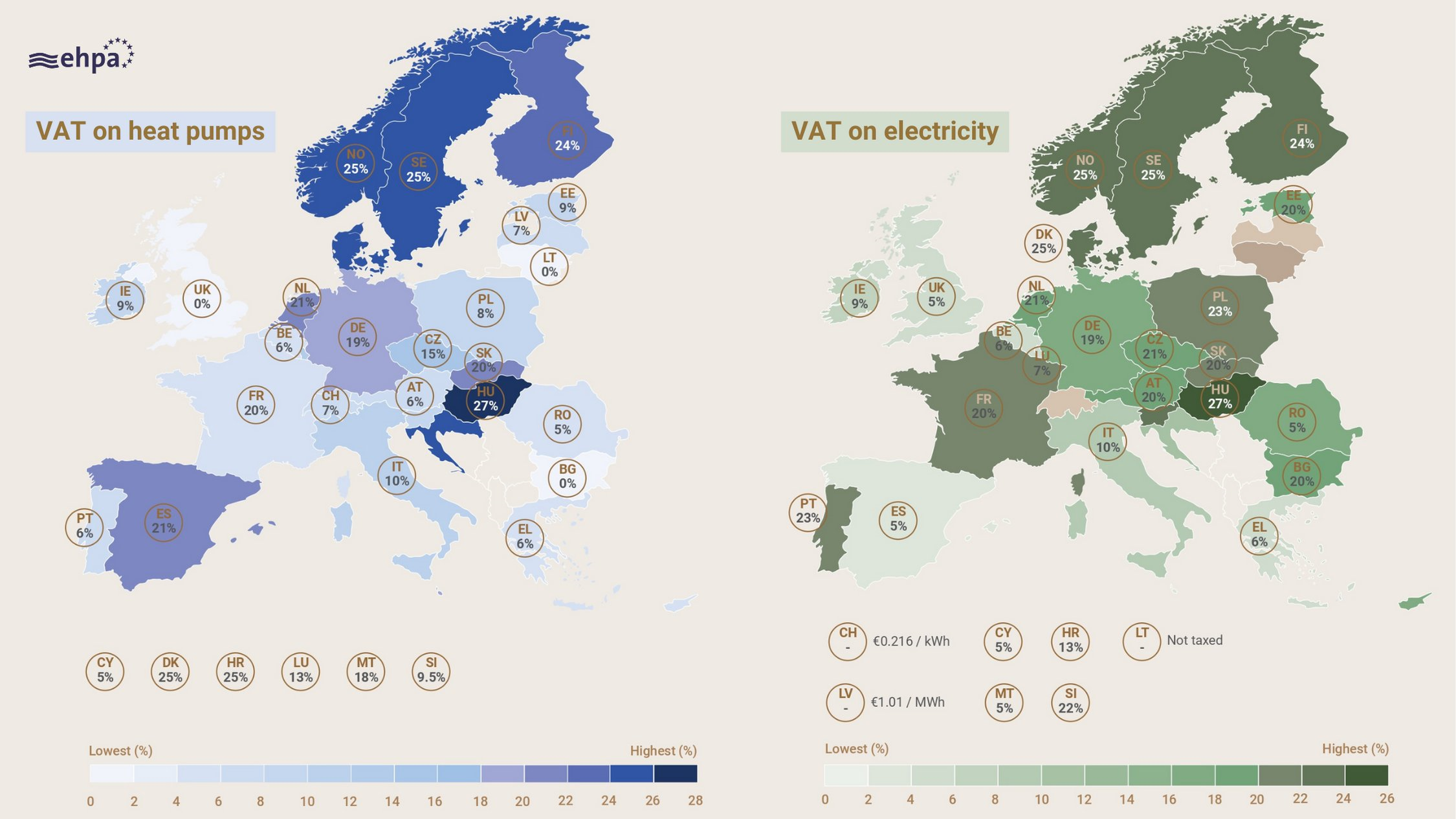 What the VAT? New report compares rates on heat pumps